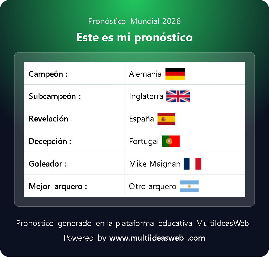 Matemáticas, probabilidades y el Mundial 2026: una excusa perfecta para aprender