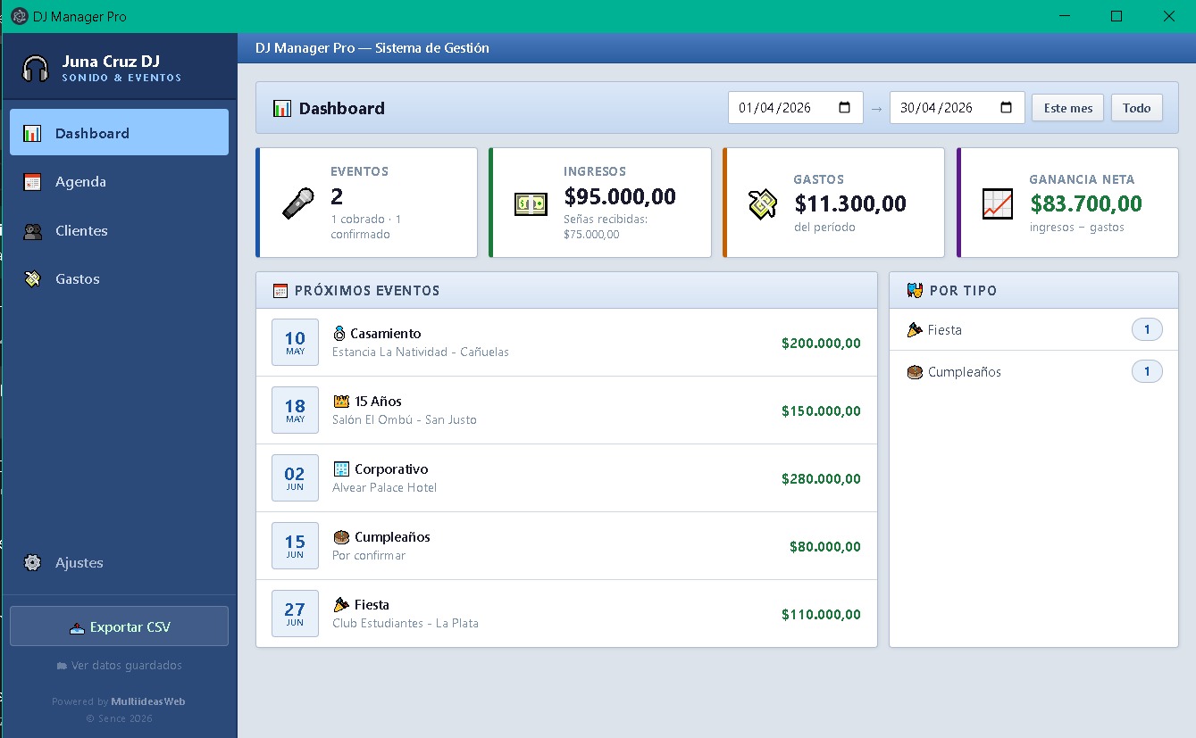 Dashboard DJ Manager Pro — ingresos gastos y ganancia neta