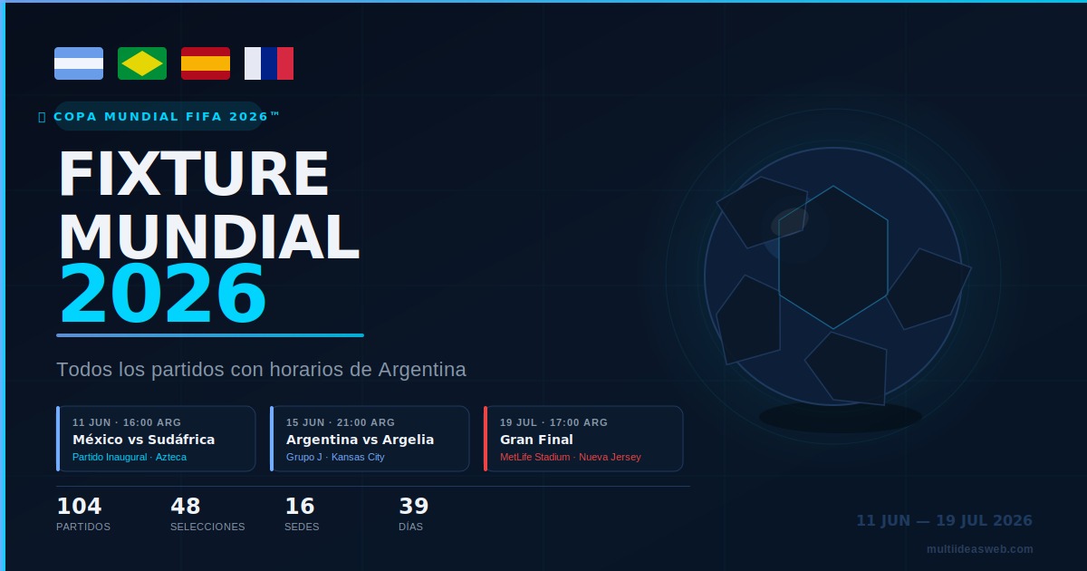 Full 2026 World Cup fixture with Argentina time...