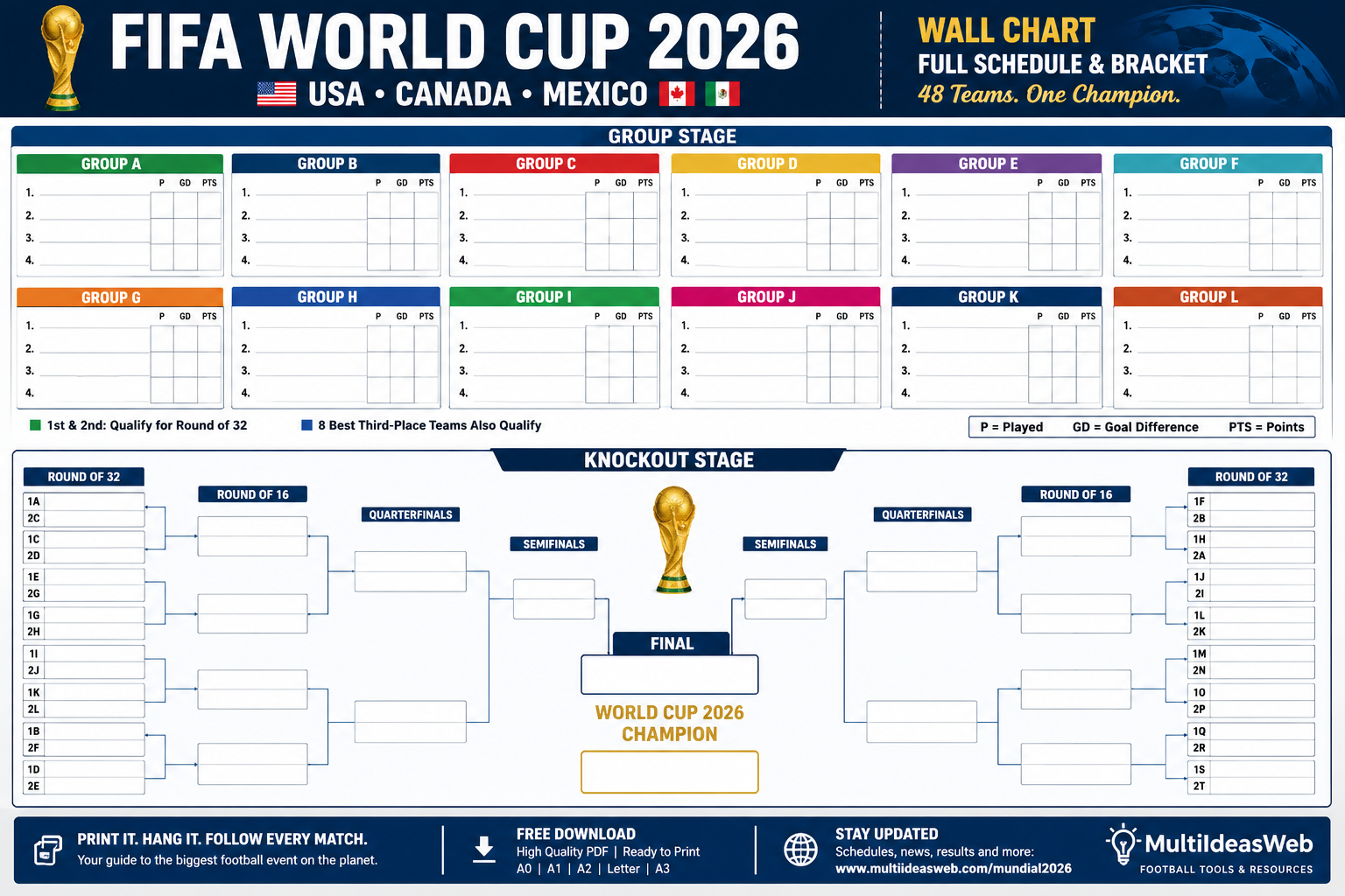 World Cup 2026 Wall Chart Preview