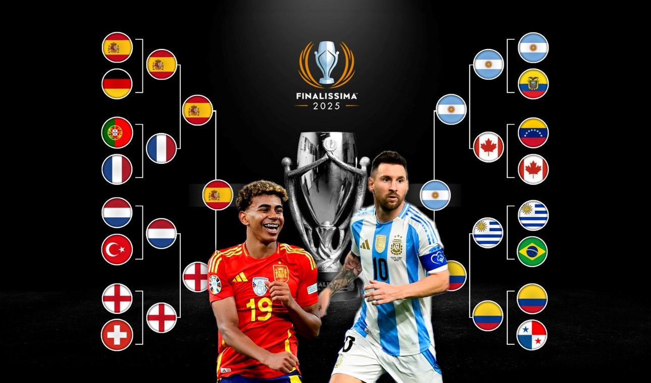 Finalissima 2026: Argentina vs España, historia y poder simbólico